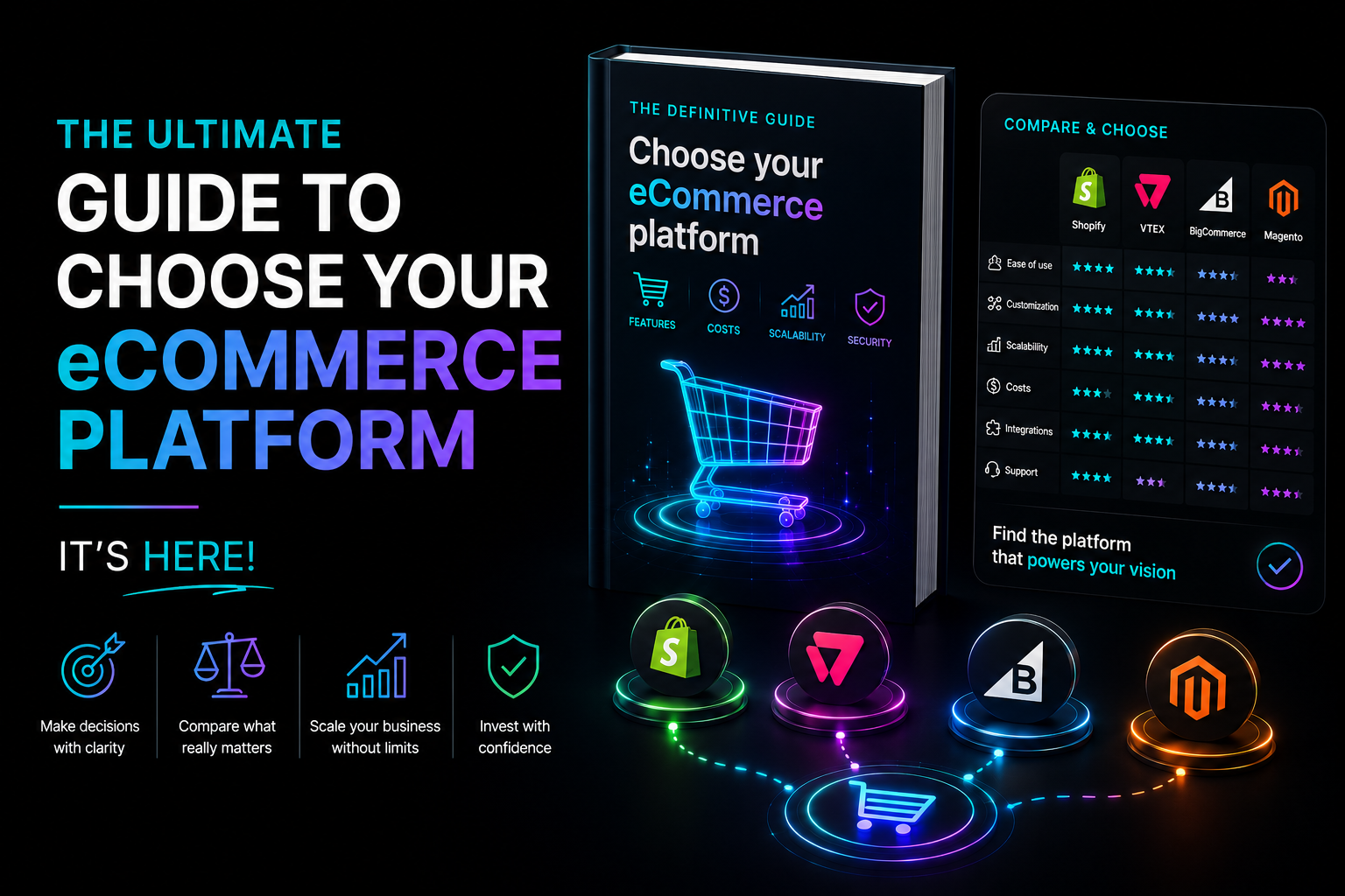 The definitive guide to choosing your eCommerce platform