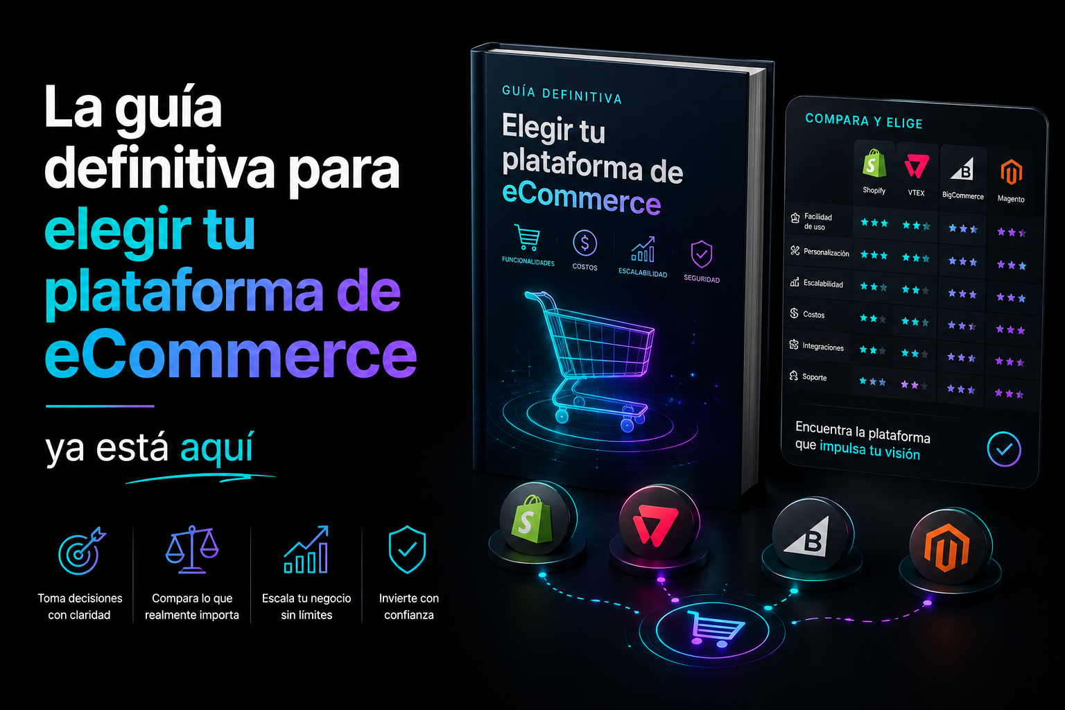 La guía definitiva para elegir tu plataforma de eCommerce