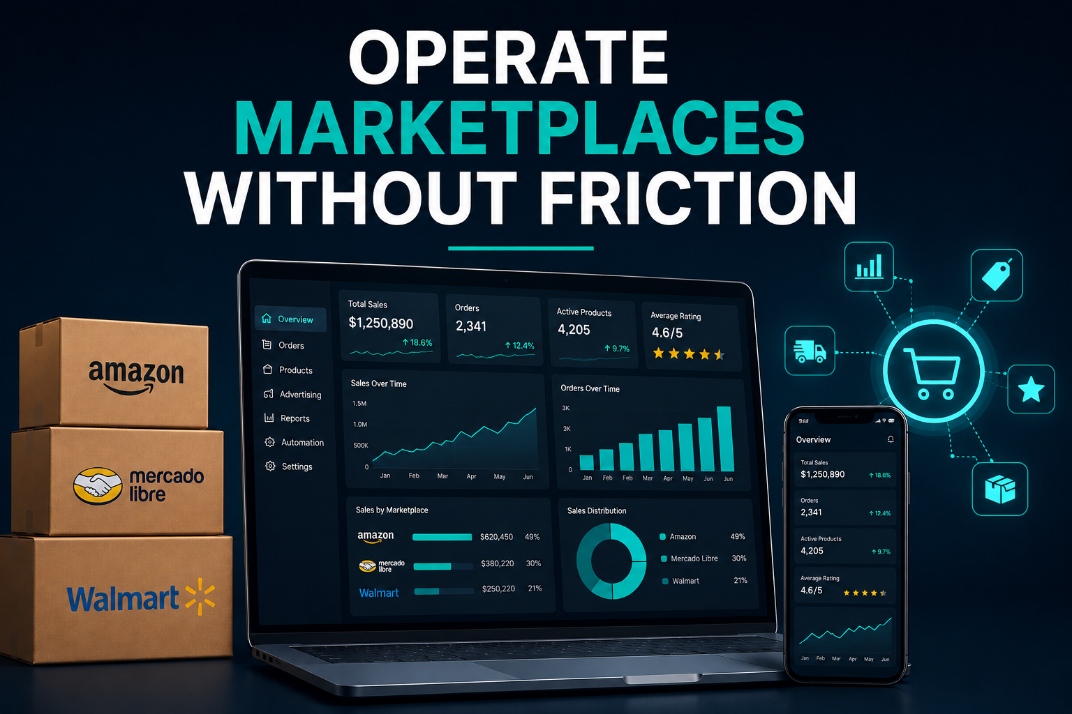Your playbook to operate marketplaces without friction